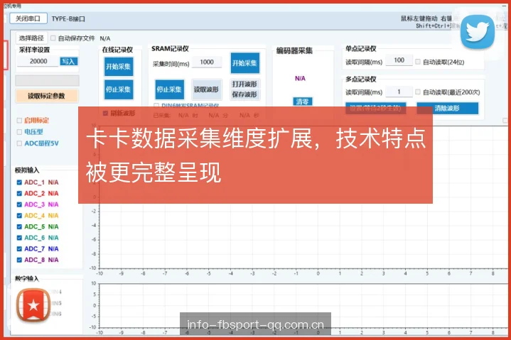 卡卡数据采集维度扩展，技术特点被更完整呈现